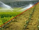 طرح عظیم توسعه منابع آب و خاک